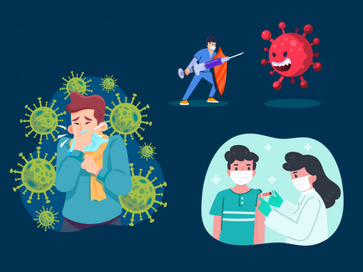 Kasus Covid Meningkat, Lakukan Proses untuk Pencegahan